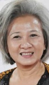 Yatti Surachman
